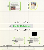 Introduction to Public Relations: Lesson Plan & Prezi
