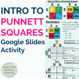 Introduction to Punnett Squares Activity: Google Slides Di