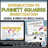 Introduction to Punnett Squares Investigation