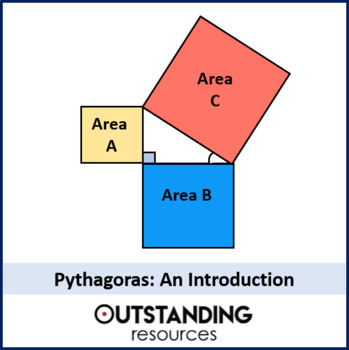 Preview of Introduction to Pythagoras (Pythagorean Theorem)