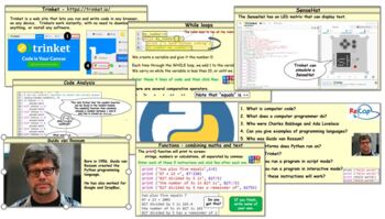 Preview of Introduction to Python coding