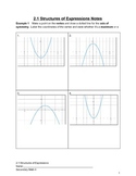 Introduction to Quadratics Complete Bundled Unit
