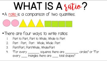 Preview of Introduction to Ratios Powerpoint and Activity