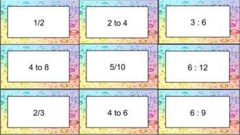 Preview of Introduction to Ratios and Proportions Card Sort