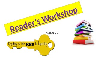 Preview of Introduction to Readers Workshop-EDITABLE