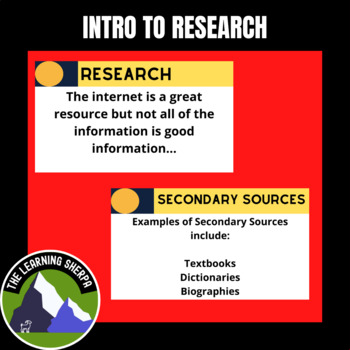 Introduction to Research PPT and Google Slides by The Learning Sherpa