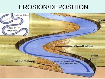 Introduction to Rivers (Stream table erosion delta) by Lesson Universe