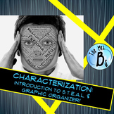 Steal Characterization Worksheets & Teaching Resources | TpT