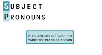 Preview of Introduction to SUBJECT PRONOUNS in Spanish - Presentation & Notetaker