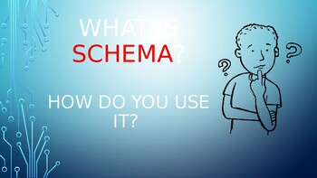 Preview of Introduction to Schema/ Background Knowledge Powerpoint