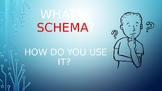 Introduction to Schema/ Background Knowledge Powerpoint