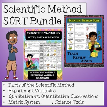 Preview of Introduction to Science and the Scientific Method Bundle of Sorts!