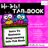 Introduction to Sentence Diagramming Tab Book