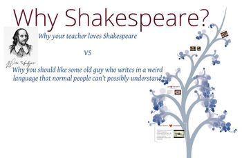 Preview of Introduction to Shakespeare Prezi