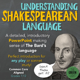 Introduction to Shakespearean Language PowerPoint