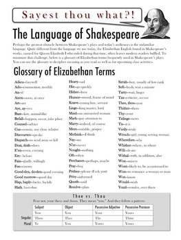 28 Introduction To Shakespeare Worksheet - Worksheet Project List