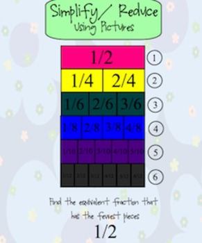 Preview of Introduction to Simplifying or Reducing Fractions