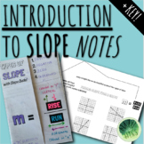 Introduction to Slope Foldable Notes