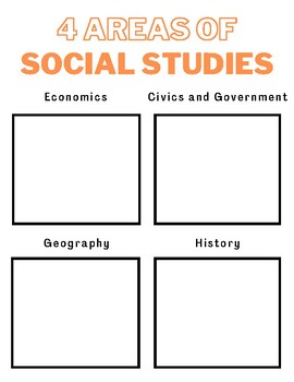 Preview of Introduction to Social Studies