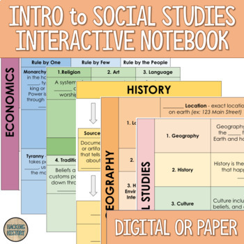 Preview of Introduction to Social Studies Interactive Notebook