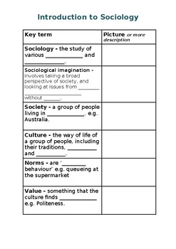 Preview of Introduction to Sociology note guide (differentiated)