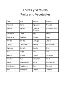 Preview of Common Fruits and Vegetables -Spanish to English