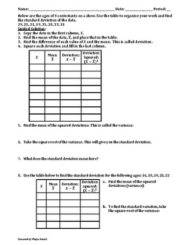 Preview of Introduction to Standard Deviation Worksheet - Teaching and Practice