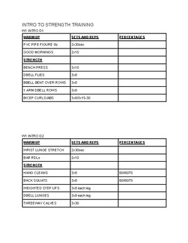 Preview of Introduction to Strength Training (1/2 Semester)