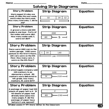 Introduction to Strip Diagrams Practice Pages Tape Diagrams Bar