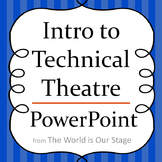 Intro to Technical Theatre Drama Powerpoint
