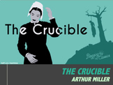 Introduction to The Crucible PPT