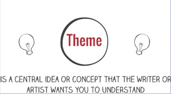 Preview of Introduction to Theme