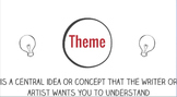 Introduction to Theme