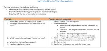 Preview of Introduction to Transformations (geometric) - Para support