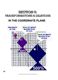 Introduction to Transformations in the Cartesian Coordinate Plane