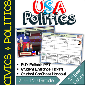 Preview of Introduction to U.S Government and Politics