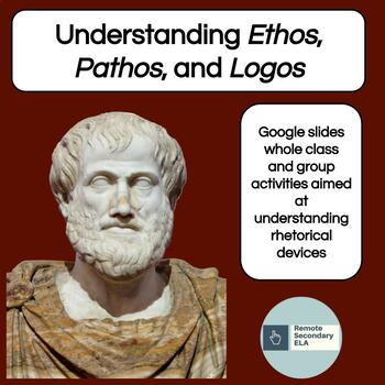 Preview of Introduction to Understanding Rhetoric: Ethos, Pathos, and Logos