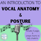 Introduction to Vocal Anatomy and Singing Posture - Readin