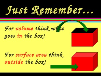 Introduction to Volume, Lateral & Total Surface Area PPT w/ Small Group