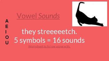 Preview of Introduction to Vowel Sounds
