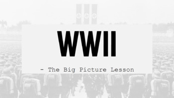 Preview of Introduction to WWII