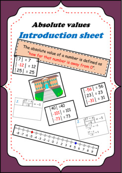 Preview of Introduction to absolute values