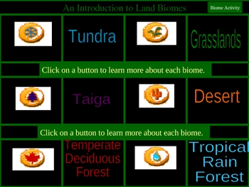 Preview of Introduction to biomes Powerpoint activity