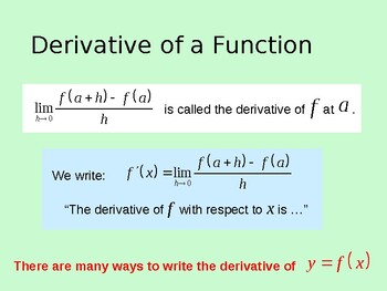 Introduction to derivatives powerpoint lessons scaffolded ...