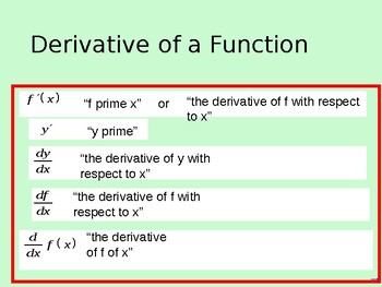 Introduction to derivatives powerpoint lessons scaffolded ...