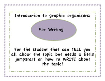 Preview of Introduction to graphic organizers for Writing: 1st and 2nd Grade