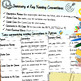 Naming Conventions in Python Programming [Complete Curriculum] | TPT