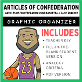 Introduction to the Articles of Confederation using Basket