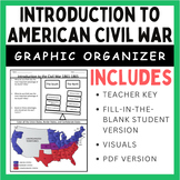 Introduction to the Civil War: Graphic Overview