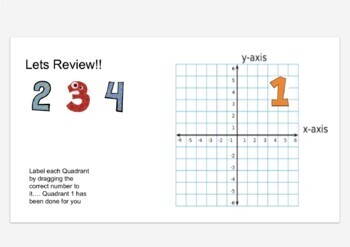 Preview of Introduction to the Coordinate Plane - Distance Learning Google Classroom